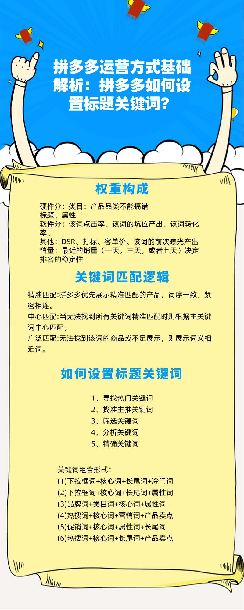 拼多多运营方式基础解：新手拼多多如何设置标题关键词？