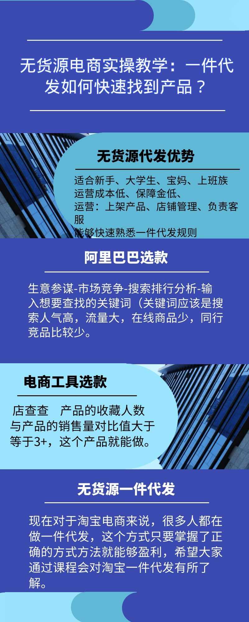 无货源电商实操教学：一件代发如何快速找到产品？