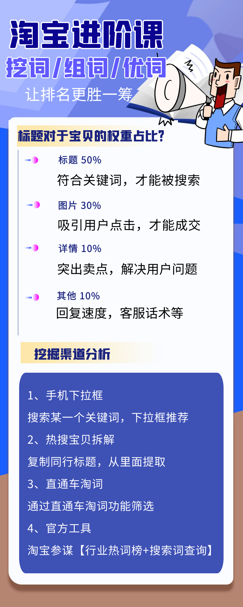 淘宝进阶课：挖词，组词，优词，让排名更胜一筹