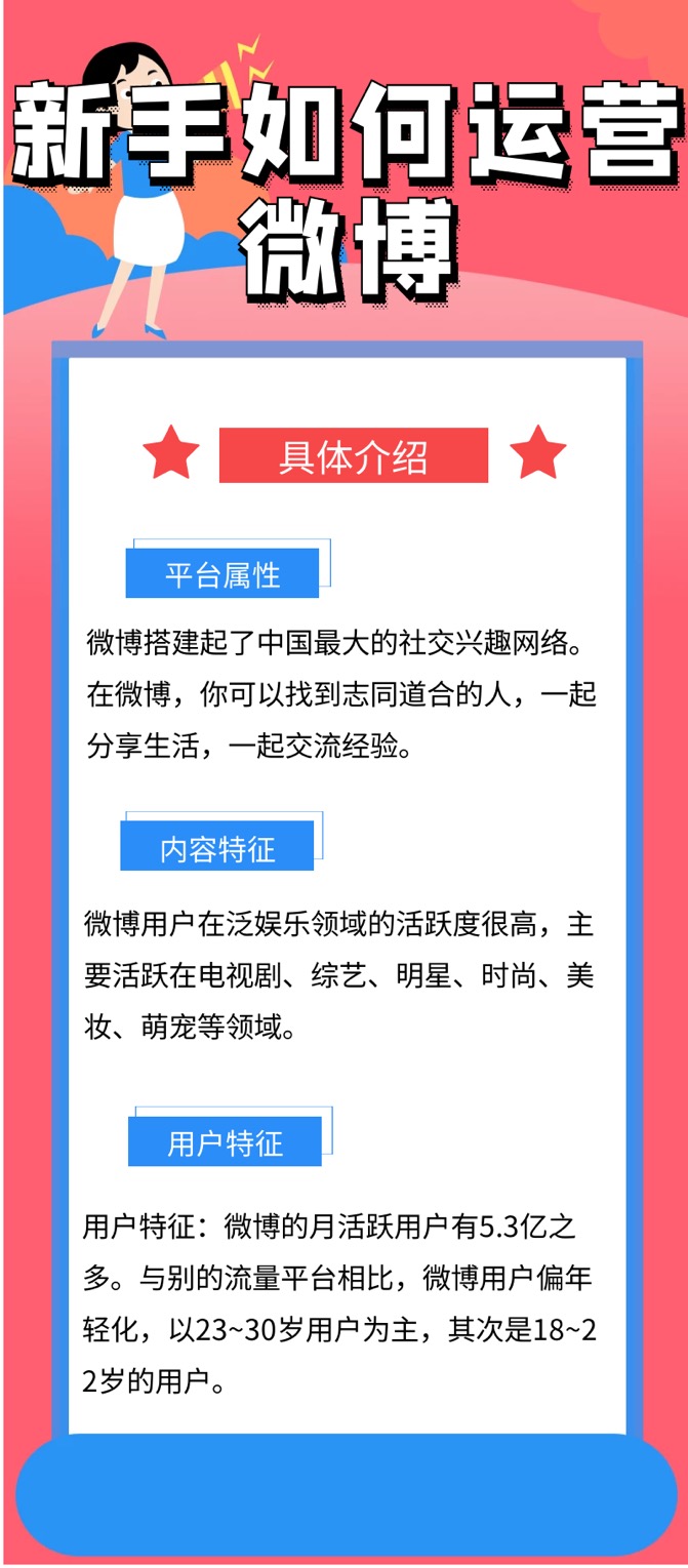 新手如何运营微博：四个大步骤教你快速上手微博渠道运营