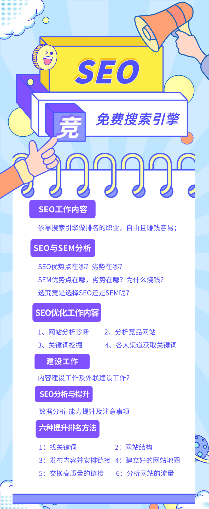 SEO基础课程：新手必学的SEO全流程玩法