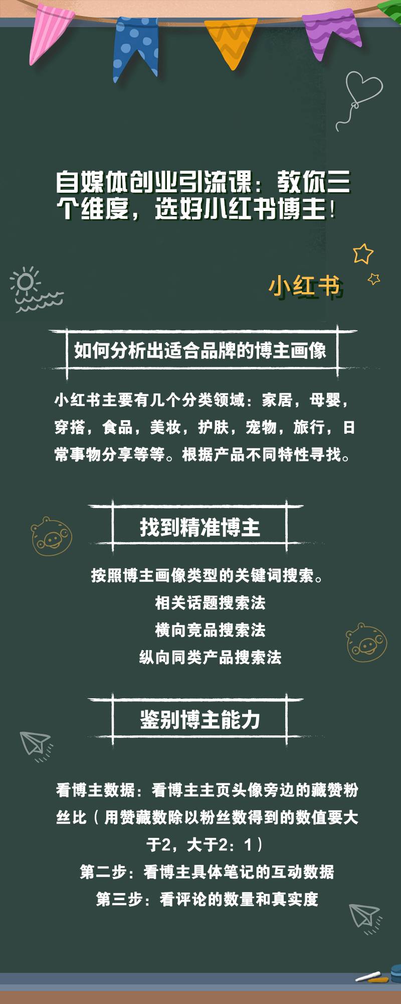 自媒体创业引流课：教你3个维度，选好小红书博主！