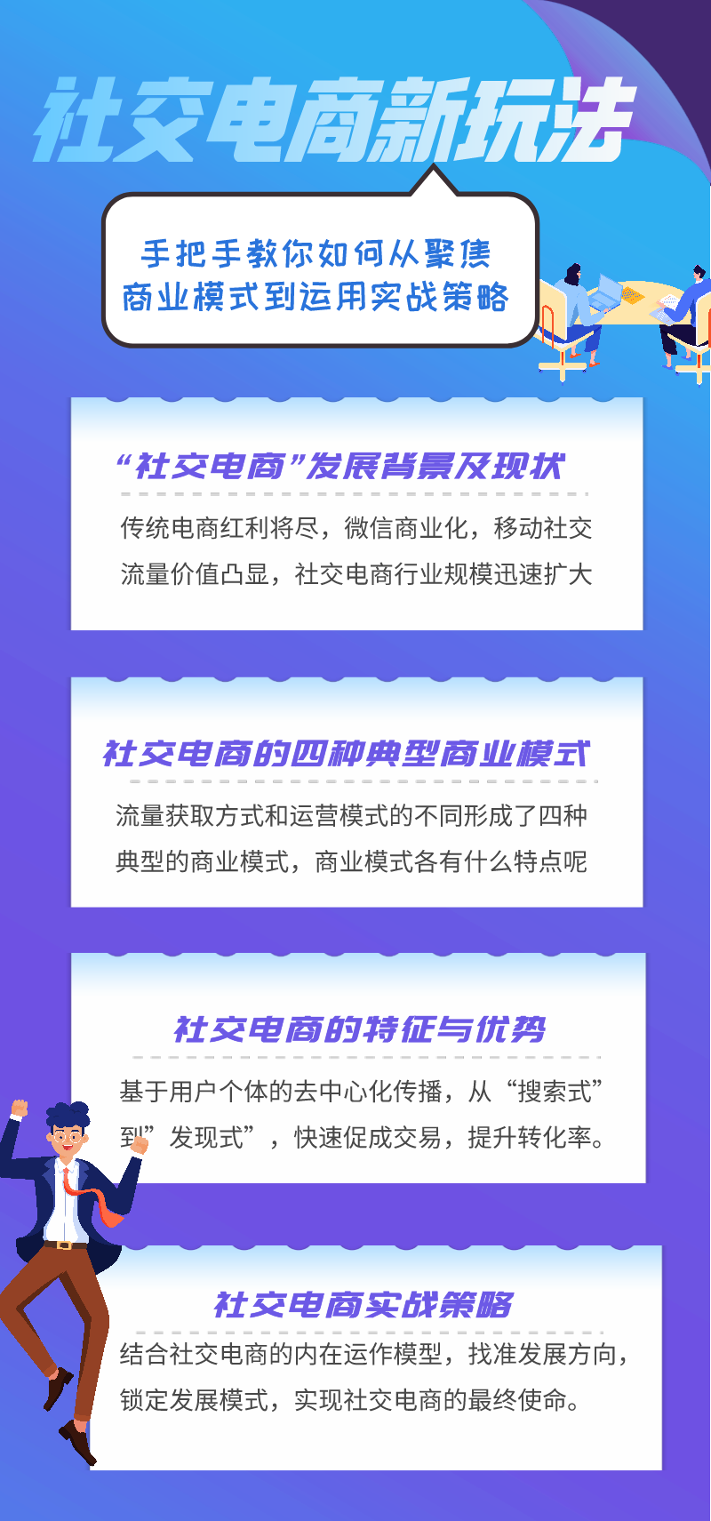 社交电商新玩法：手把手教你如何从聚焦商业模式到运用实战策略