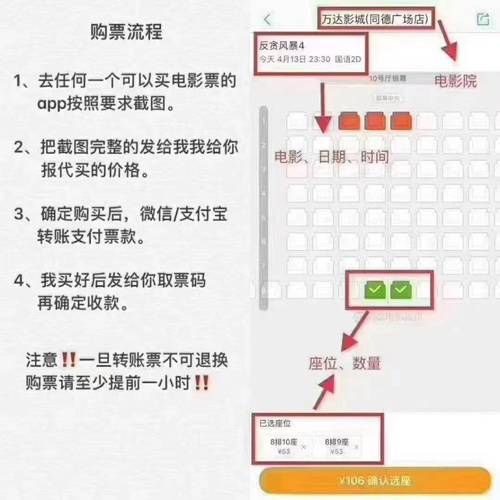 基于Java+Springboot+mysql电影院在线选座购票售票系统设计与实现 毕业设计论文大纲参考