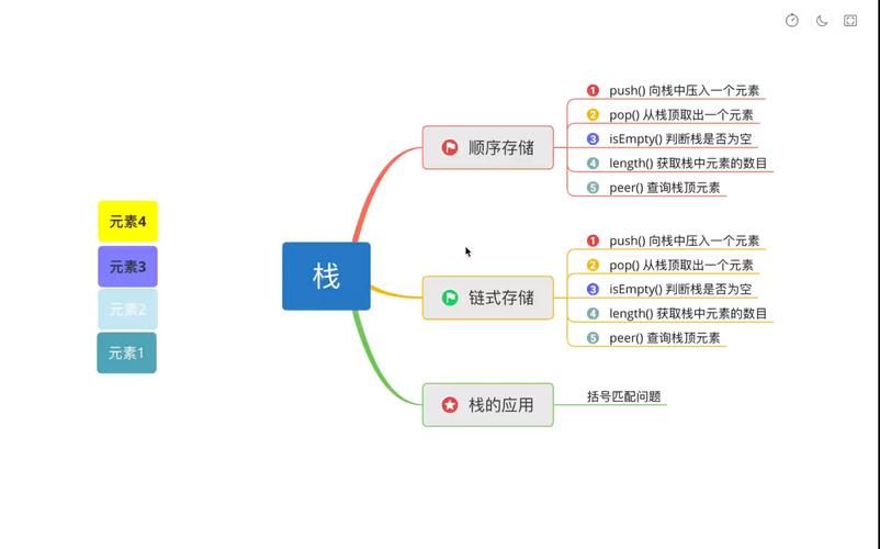 【编程实践】Go语言程序设计指南手册（基础语法、代码示例、注释说明）