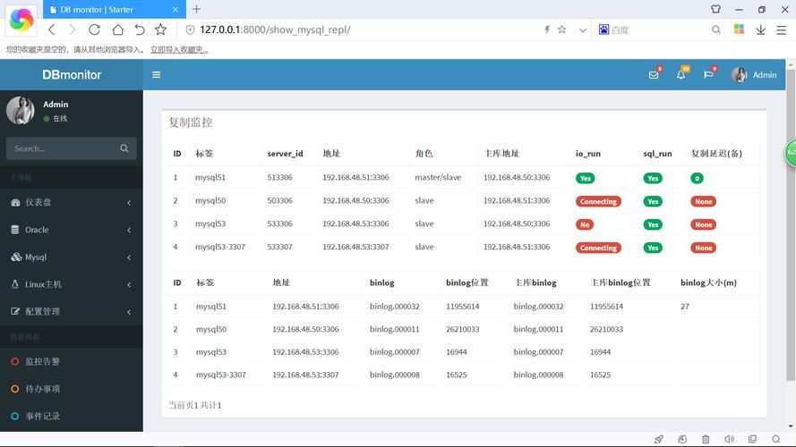 解决登录Django后台管理时候系统显示：127.0.0.1 拒绝了我们的连接请求（亲测有效！）