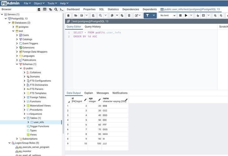 PostgreSql 用户及权限管理