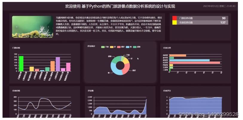 Python 网络爬虫的常用库汇总（建议收藏）