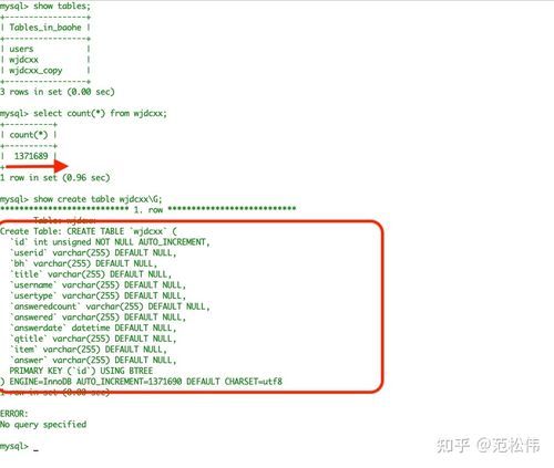 MySQL优化：12种提升SQL执行效率的有效方法