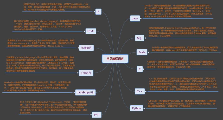 已解决org.springframework.dao.NonTransientDataAccessException非瞬时数据访问异常的正确解决方法，亲测有效！！！