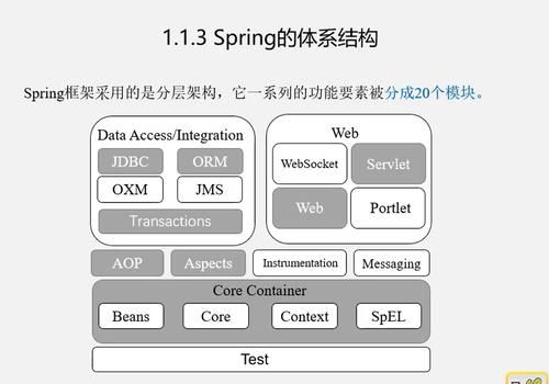 IDEA创建SpringBoot项目的两个方式详细步骤（2023）