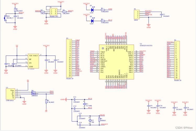 【经验】STM32的一些细节