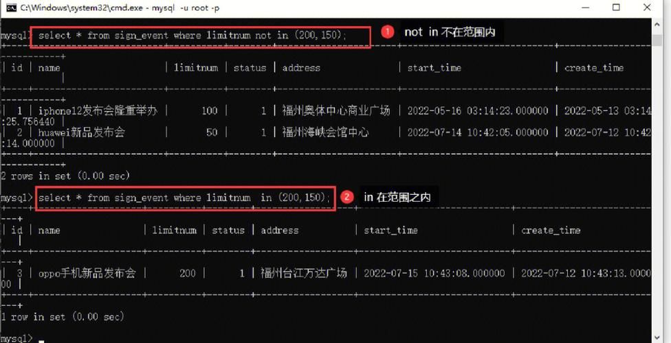 产生错误 ERROR 2003 (HY000): Can‘t connect to MySQL server on ‘localhost‘ (10061) 的两种原因