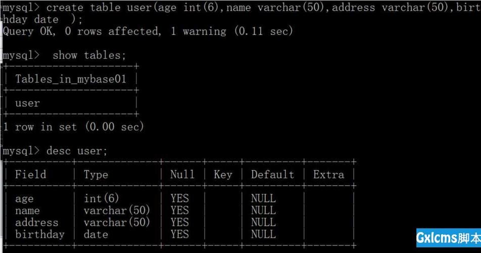 解决bad SQL grammar []； nested exception is java.sql.SQLSyntaxErrorException