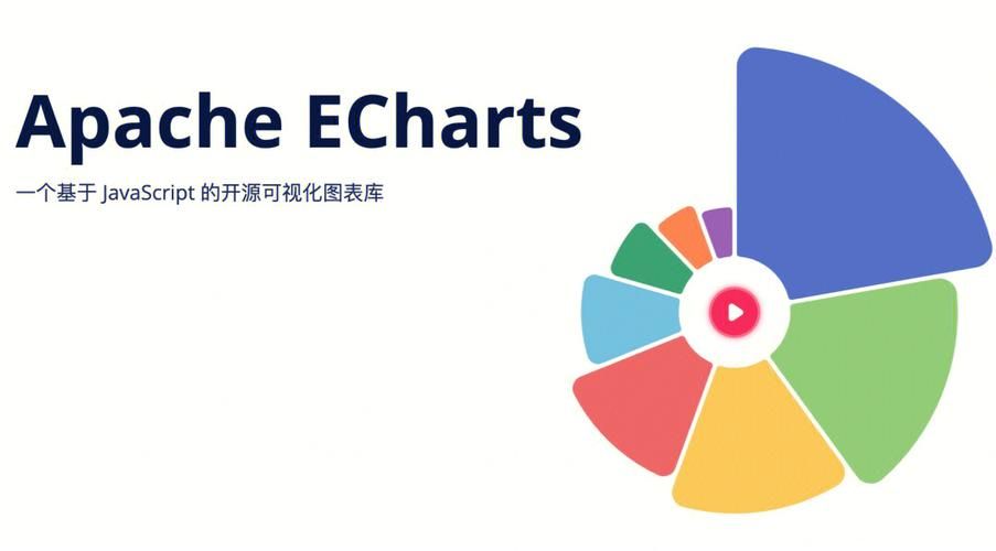 前端-如何用echarts绘制含有多个分层的波形图