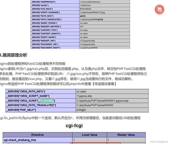 中间件-Nginx漏洞整改（限制IP访问&隐藏nginx版本信息）