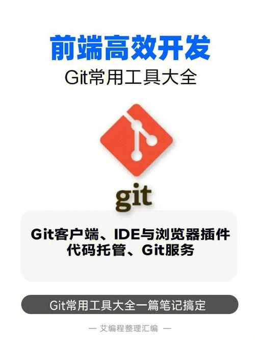 【前端高频面试题--git篇】