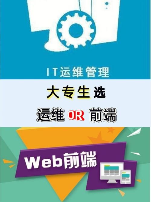 如何使用Portainer创建Nginx容器并搭建web网站发布至公网可访问【内网穿透】