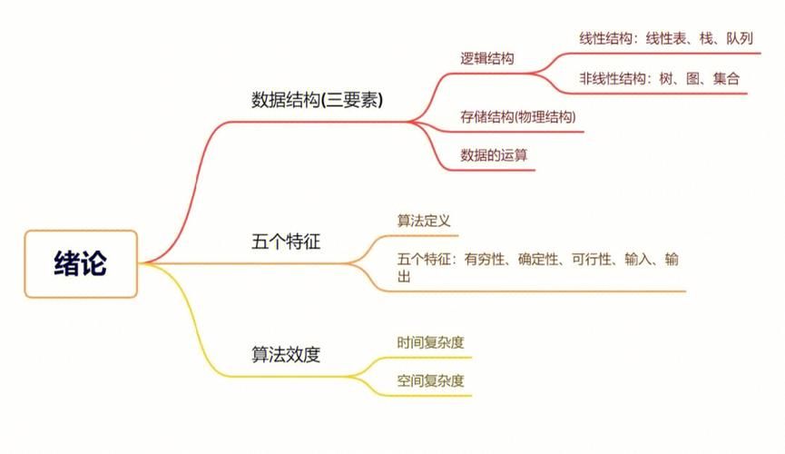 前端树形Tree数据结构使用-‍♂️各种姿势总结