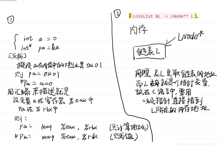 循环队列与循环双端队列