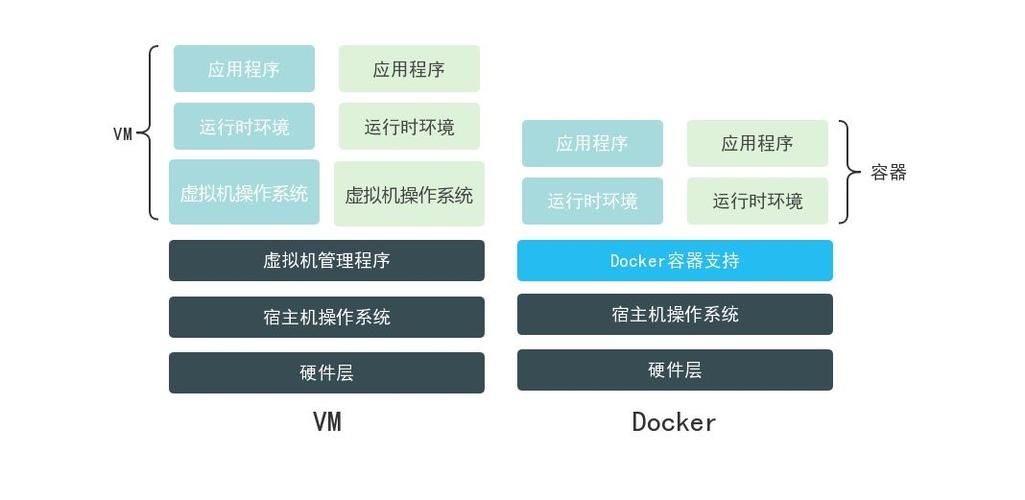 【前端寻宝之路】总结学习使用CSS的引入方式