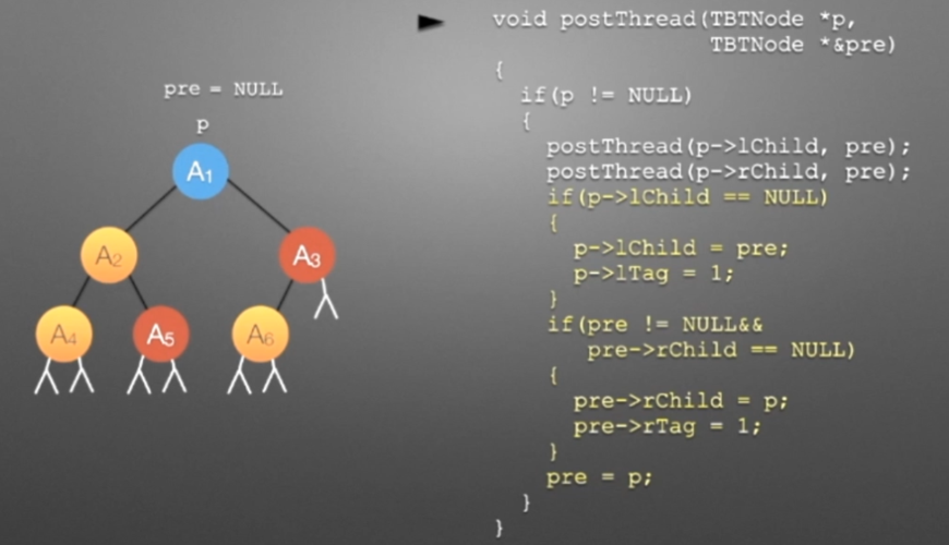 【C++】STL——stack和queue（万字详解）