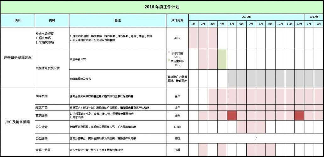 《智能家居引领未来：全新体验推广计划》