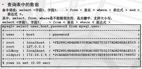 【MySQL 系列】MySQL 语句篇_DQL 语句