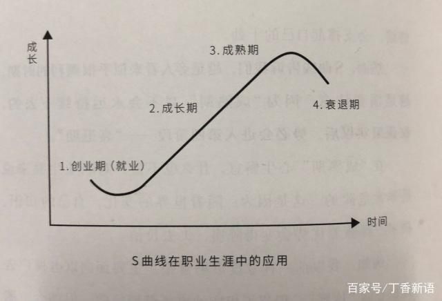 【前端面试】郑州数字马力篇（二）