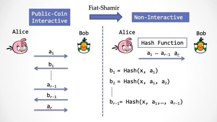 C++深度优先搜索(DFS)算法的应用：树中可以形成回文的路径数