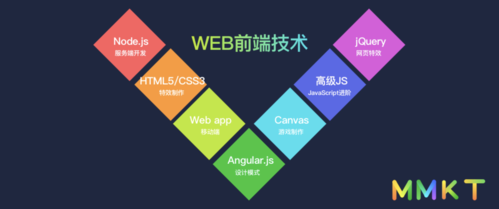 华为、华三交换机纯WEB下如何创关键VLANIF、操作STP参数