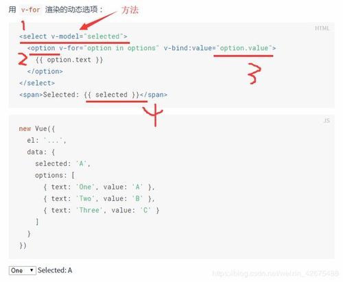 vue中内置指令v-model的作用和常见使用方法介绍以及在自定义组件上支持