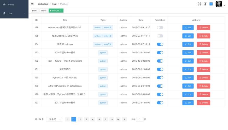 【最简便方法】element-plus/element-ui走马灯配置图片以及图片自适应