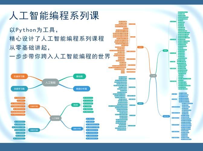 机器学习 -- 矩阵和向量