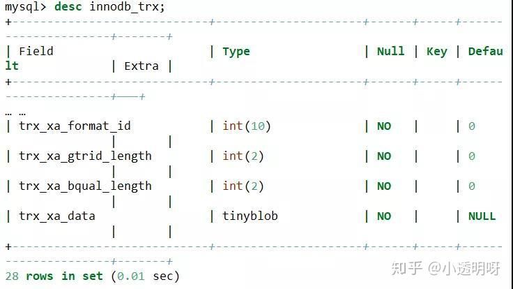 浅析 mysql 两阶段提交