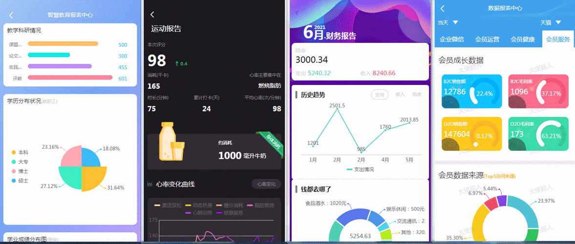 uniapp从入门到精通（全网保姆式教程）~ 别再说你不会开发小程序了