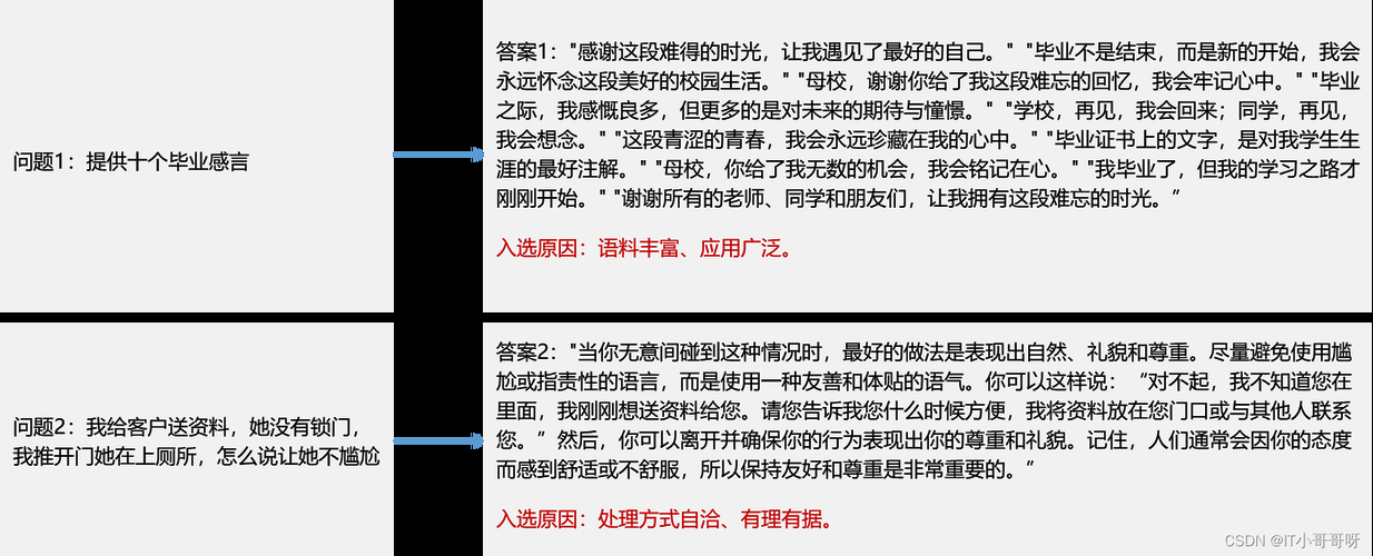 Copilot with GPT-4与文心一言4.0：AI技术的未来