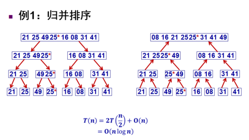 归并排序算法C++实现（超详细解析！！！！）