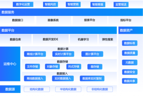 固态存储是未来｜浅析SSD架构的演进与创新技术-1