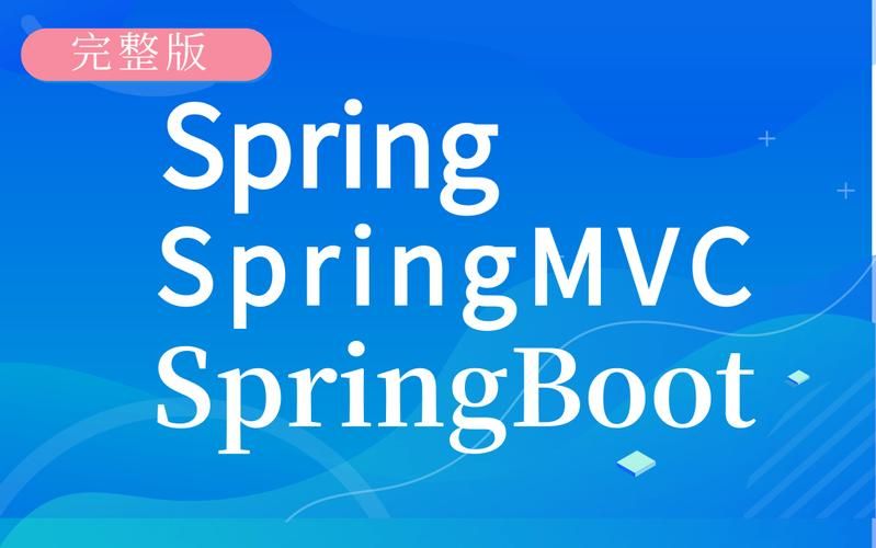 Spring(2) Spring、Spring Boot 和 Spring Cloud 版本管理