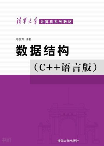 【数据结构初阶】二、 线性表里的顺序表（C语言实现顺序表）