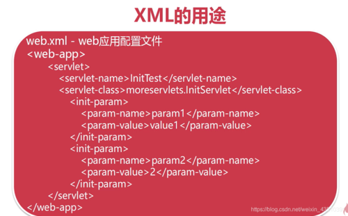 JavaWeb web.xml配置详解