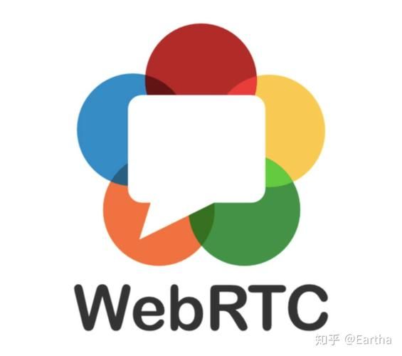 流媒体学习之路(WebRTC)——FEC逻辑分析（6）