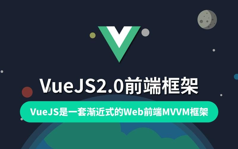 vue + element UI 制作问答机器人