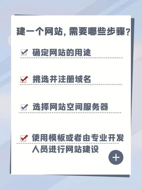 如何为公司建立网站：全面指南