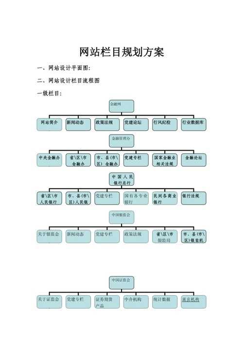 大型网站建设方案：打造高效、稳定、可扩展的在线平台