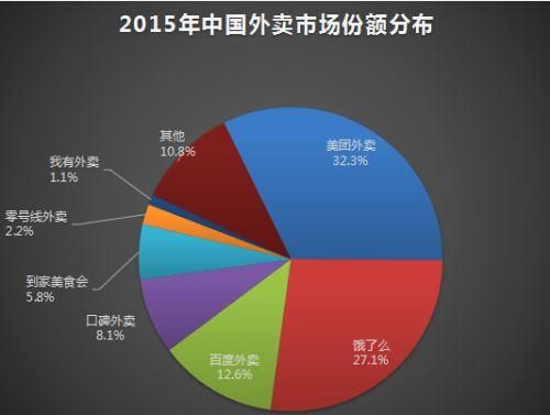 如何从零开始开一家赚钱的黄焖鸡米饭外卖店的详细步骤