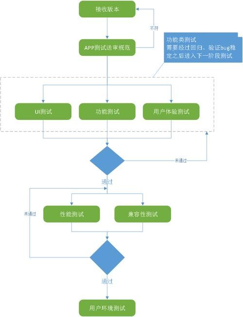 闲鱼图书试运营期多久结束