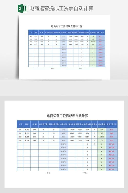 什么是新媒体运营?新媒体运营专员薪资待遇怎样的?