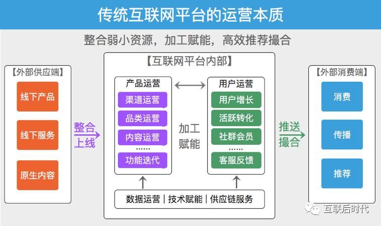 标准化管理体系到底应该怎么建立?